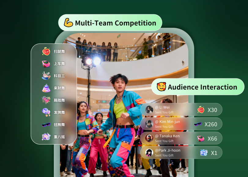 团播演示 - 功能展示